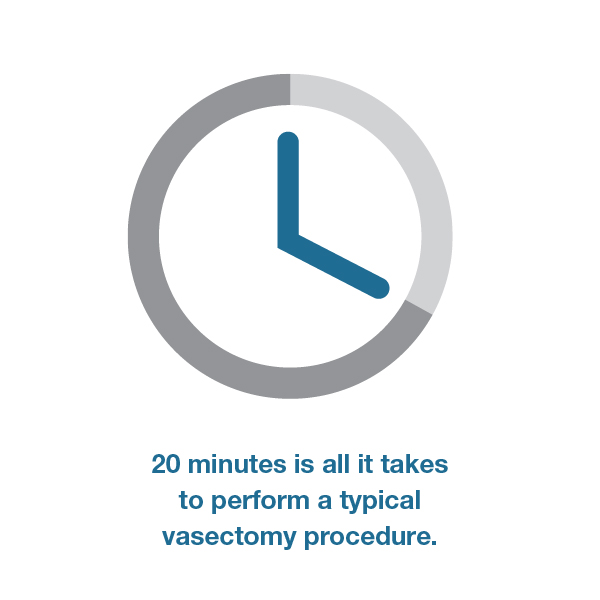 20 Minutes Infographic